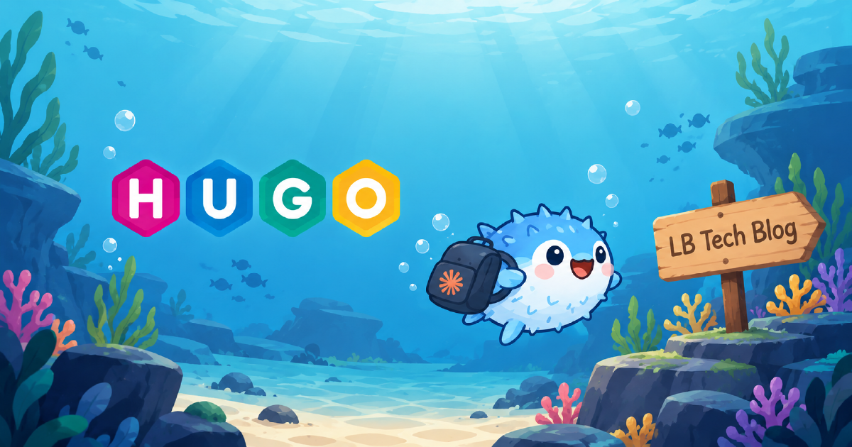 Migrating from Jekyll Chirpy to Hugo Blowfish with Claude Code
